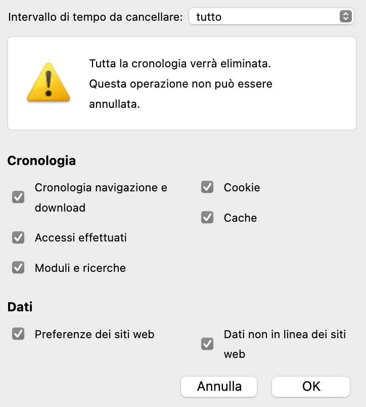 cronologia